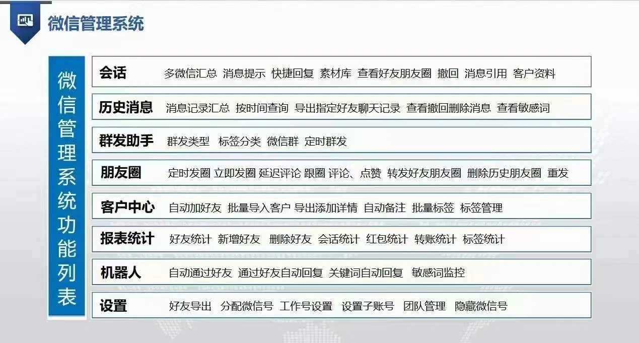 微信群管理机器人哪个好用，微信群管理智能机器人