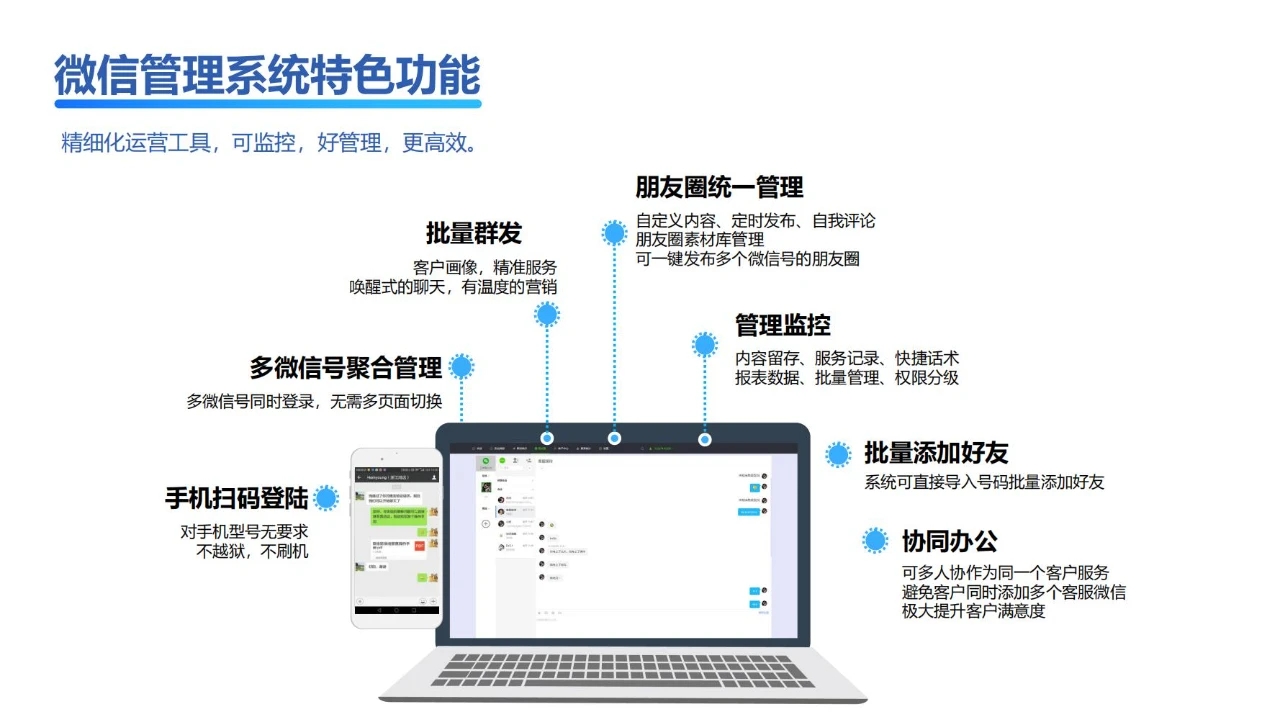 微信群管理机器人哪个好用，微信群管理智能机器人